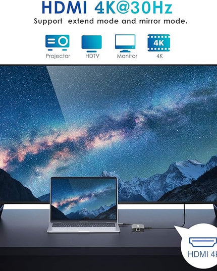 USB C Adapters for MacBook Pro/Air,Mac Dongle with 3 USB Port,USB C to HDMI, USB C to RJ45 Ethernet,MOKiN 9 in 1 USB C to HDMI Adapter,100W Pd Charging, USB C to SD/TF Card Reader USB C Hub