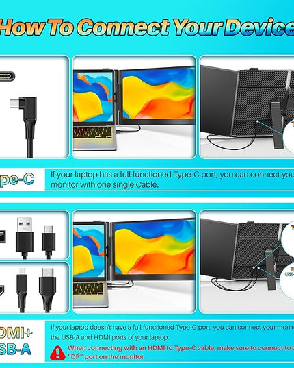 14" Laptop Screen Extender Ultra-Thin, Lightweight Portable Dual Laptop Monitor Extender with Speaker, FHD 1080P Travel Display, Plug & Play, HDMI/USB-A/Type-C for Laptops, Works with Win/Mac/Android