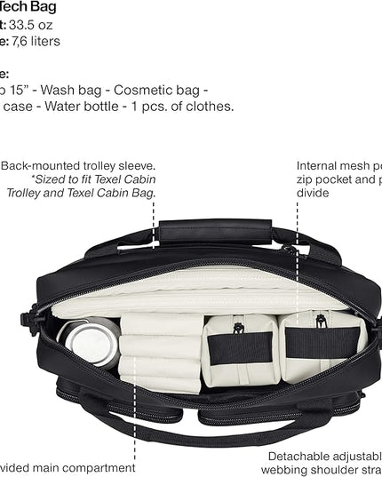 RAINS Texel Tech Bag - Green Waterproof Water Resistant Water Repellent Laptop Bag Unisex Commuter Travel Case 15" Computer Sleeve Tech Organizer - 2 Year Warranty