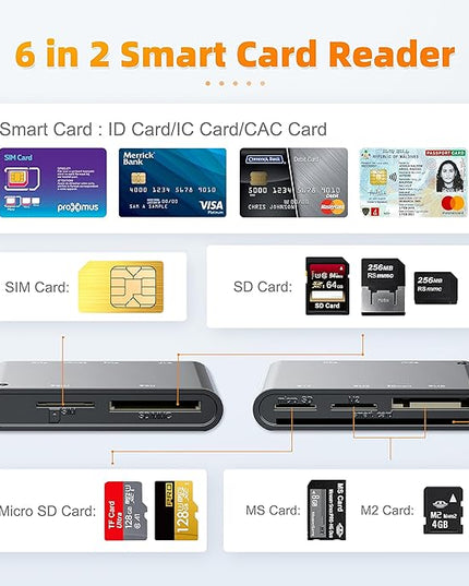 6 in 2 Multi Memory Card Reader, USB CAC Card Reader with SDHC/SDXC/SD Card Reader & Micro SD Card Adapter, Smart Card Reader for SIM, MS, M2, MMC RS & 4.0 for Windows, Linux, Mac OS