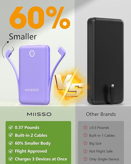 miisso 10000mAh Mini Portable Charger with Built in Cable, Pocket Size Power Bank Travel External Battery Pack for Phone, 3 Output USB Type C Cord Clutch Compatible with iPhone, Samsung, Purple