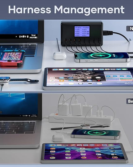 152W Charging Station, 8-Port Desktop USB-C & USB-A Charger Hub, 20W 4xUSB-C & 18W 4xUSB-A, Compatible With iPhone 15/14/13 Pro/Max, iPad, Samsung Galaxy Note S23