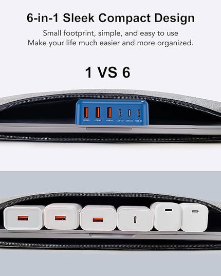 USB C Fast Charger, 100W GaN 6 Port Type C Charging Station Hub Block Cube, USB C Wall Charger Power Strip Adapter Plug for iPad iPhone 17 16 15 14 13 12 Pro Max Pixel Note Galaxy, 5ft Cord