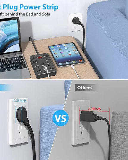 Power Strip with USB,SMNICE Surge Protector Flat Plug with 8 Widely-Spaced Outlets & 6 USB(1USB C) Ports, Wall Mountable 5ft Extension Cord for Smartphone Tablet Laptop Computer Multiple Devices