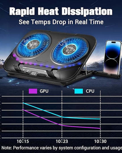 PZT Dual-Core TEC Laptop Cooling Pad with Dual Stepless-Quiet Fans, 5-Height Adjustable Laptop Cooling Stand, 10-Level RGB for 13-17 Inch Laptops, Includes 15W Charger, Smoky Black