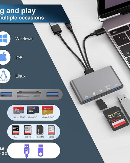 5-in-1 SD Card Reader,High-Speed USB 3.0 Adapter for Phone/Pad USB C/A Devices with TF&SD Card Slots, Supports SD/TF/SDHC/SDXC/MMC