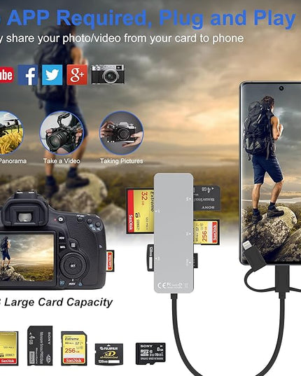 Multi Card Reader with Lightning+USB A+USB C, 6 in 1 SD/Micro SD/TF/M2/MS/CF/XD Picture Card Reader, Memory Stick pro Duo Adapter for iPhone, Multi SD Card Reader with 5 Gbps, Read Simultaneously