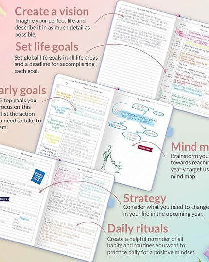 GoGirl Planner and Organizer for Women – Compact Size Weekly Planner, Goals Journal & Agenda to Improve Time Management, Productivity & Live Happier. Undated – Start Anytime, Lasts 1 Year – Light Blue