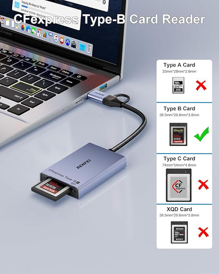 BENFEI CFexpress Type B Card Reader with USB 3.2 (Gen 2) 10Gbps, USB-C&USB-A 2-in-1 Type B CFexpress Adapter, Compatible with Windows/Mac/Linux/Android(Not for XQD Card)