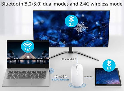 Wireless Bluetooth Mouse Rechargeable Laptop Mice Silent Slim Use(BT5.2 and 2.4G Portable USB Receiver) Dual Mode Computer Mouse for Laptop/iPad/Tablet/Apple/Computer/Mac(Bright White)