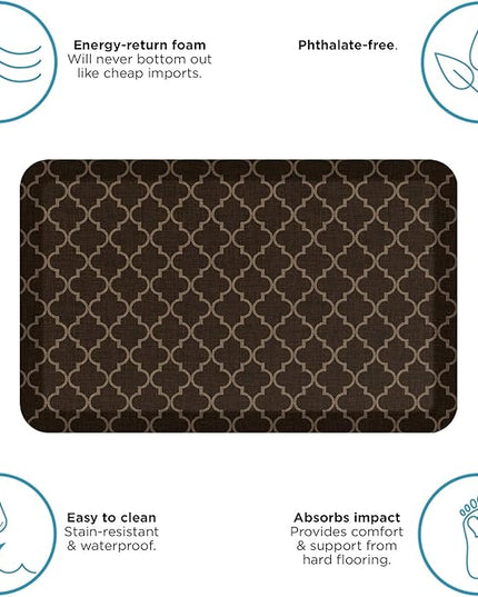 NewLife by GelPro Anti-Fatigue Designer Comfort Kitchen Floor Mat, 20x32”, Trellis Walnut Stain Resistant Surface with 3/4” Thick Ergo-foam Core for Health and Wellness