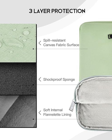 15 inch MacBook Air Sleeve, Padded Shockproof Travel Carrying Case for 2025-2023 MacBook Air 15 inch M4 M3 M2 Chip A3241 A3114 A2941 Water-Resistant Laptop Cover Slim Accessories Bag -Mint Green