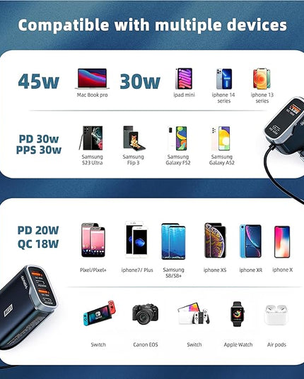6 Multi Ports USB C Car Charger, 123W Fast Car Charger Adapter, PD 45W Compatible with iPhone17/Galaxy/Samsung S25, Type C Cigarette Lighter USB Charger with 5.7FT Cable for Rear Seat Charging(Black)