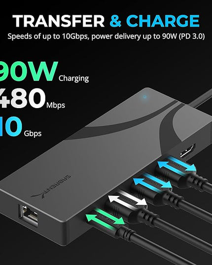 SABRENT USB-C Hub & SSD Enclosure, 6-Port Dock with M.2 SSD Slot, 90W Power Delivery, USB 3.0 & 2.0 Ports, 4K HDMI, RJ45 Gigabit Ethernet (HB-6PNV)