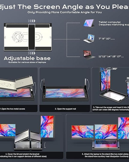 SMISEACOW Laptop Screen Extender F3, Triple Portable Monitor 14-inch 360 Degrees Rotation with Stand, IPS FHD 1080P Workstation for Windows/Mac/Linux/Chrome Compatible with Notebook/Mini PC