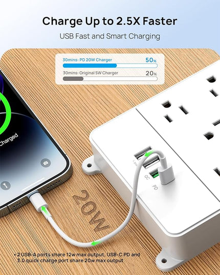 TROND Surge Protector Power Strip with USB C, Flat Plug Extension Cord 5 ft, 13 Wide Spaced Outlets, 4000 Joules, 32W Quick Charge 3.0 &, Wall Mount, Under Desk, Heavy Duty ETL Listed, White