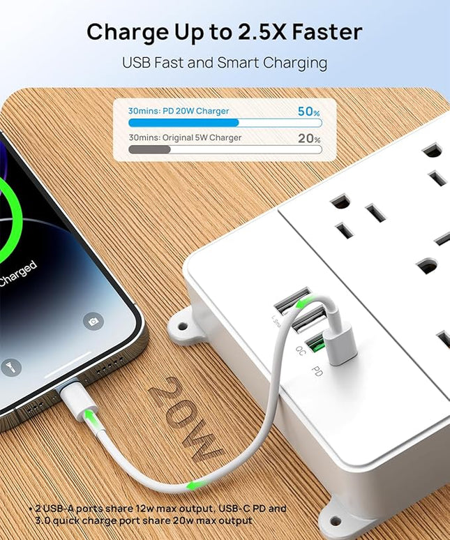 TROND Surge Protector Power Strip 10 ft, Flat Plug Long Extension Cord, 13 Wide Spaced Outlets, 4000 Joules, 32W Quick Charge 3.0 & USB C, Wall Mount, Under Desk, Heavy Duty, ETL Listed, White