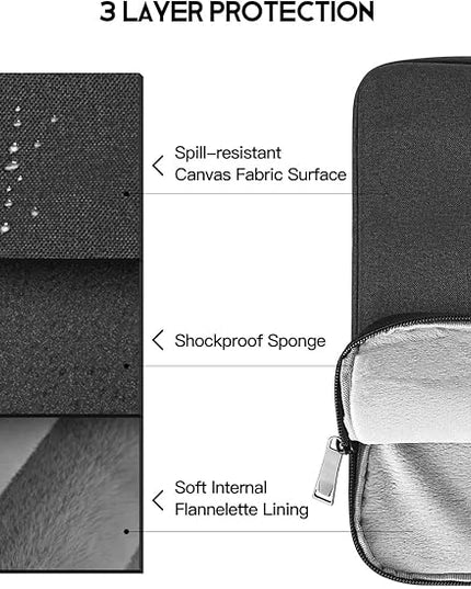 14 Inch Laptop Sleeve Case for DELL XPS 15 / Inspiron 14, HP Pavilion 14/Chromebook 14/Steam 14, Lenovo ideapad 14, ASUS Vivobook 14, Water Resistant Computer Sleeve 14 Inch Laptop Bag -Black
