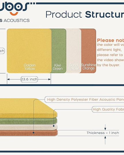 BUBOS 4 PCS Acoustic Panels 23.6''x23.6'', Sound Absorbing Panels for Wall, Decorative Fabric Soundproof Panels, Sound Deadening Panel for Studio, Office & Home Theater,Ember