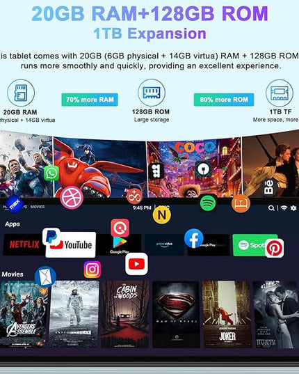 2025 Tablet, 10 Inch Android Tablet 20GB RAM+128GB ROM+1TB Expand, Octa-Core Android 14 Tablets with Keyboard, Mouse, HD IPS Touchscreen, 6000mAh, BT 5.0, WiFi 6, Widevine L1, Split Screen -Blue