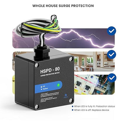HSPD Square Whole Home Surge Protective Device, Type 1 SPD, Whole House Surge Protector, AC Surge Protection, 120/240VAC (HSPD-80)
