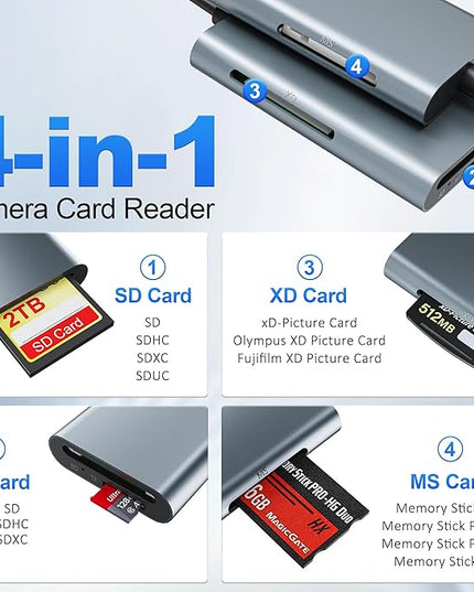 4-in-1 Metal Memory Stick Pro Duo Adapter, Triple Interface Lightning/USB-C/USB-A Card Reader for SD/Micro SD/MS/xD-Picture Card, High-Speed 480Mbps Photo Video File Transfer for iPhone iPad PC