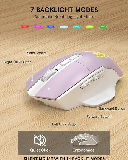 SABLUTE Ergonomic Wireless Keyboard and Mouse Combo - Wave Keyboard with Soft Leather Wrist Rest, Resistant Keys, RGB Backlit Rechargeable Set for PC/Mac/Chromebook (Lavender Purple)
