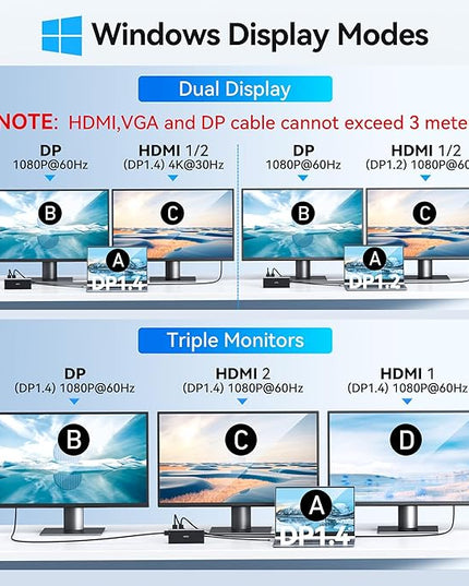 Dell HP USB C Docking Station - Dual/3 Monitor Triple Display, 2X HDMI 4K, DP, Ethernet, 6 USB, PD, SD/TF, Audio, Adapter 14 in 1 for Lenovo