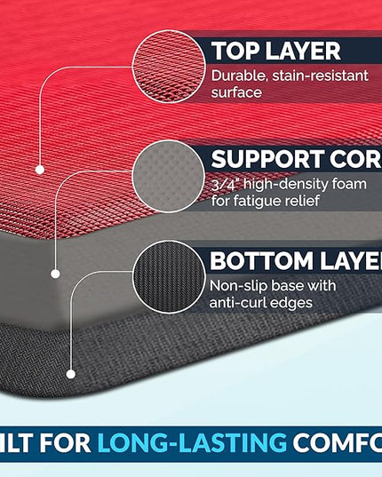 ComfiLife Anti Fatigue Floor Mat – 3/4 Inch Thick Kitchen Mats for Floor, Standing Desk Mat, Kitchen Rug – Comfort at Home, Office – Durable – Stain Resistant – Non-Slip (20" x 32", Scarlet Orange)