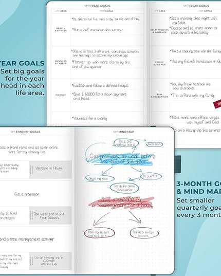 Clever Fox Planner Schedule – Undated Weekly & Monthly Life Planner with Time Slots, Appointment Book & Daily Organizer, A5 (Dark Teal)