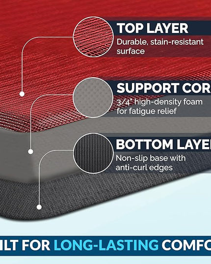 ComfiLife Anti Fatigue Floor Mat – 3/4 Inch Thick Kitchen Mats for Floor, Standing Desk Mat, Kitchen Rug – Comfort at Home, Office – Durable – Stain Resistant – Non-Slip Bottom (20" x 32", Red)