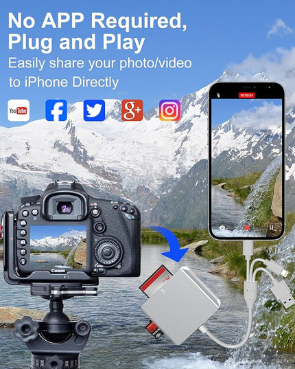 Memory Stick Pro Duo Adapter - 5 in 1 MS/SD/TF/CF/XD Card Reader Multi Camera Phone Adapter with Lightning/USB C/USB OTG, Use for Android iPhone 16/15/14 iPad Mac PC Laptop Memory Stick Pro Duo Mark2