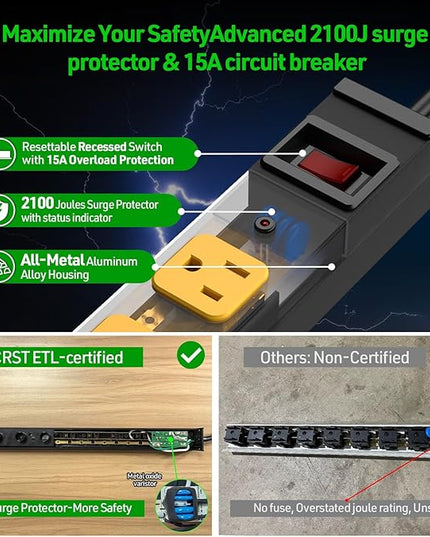 CRST 8 Outlet Heavy Duty 360° Rotating Mountable Power Strip, 2100 Joules Surge Protector Power Strip, 15Amp/1875W Garage Shop Home Power Bar with 6FT 14AWG Cord