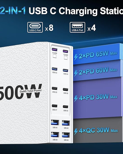 500W USB C Charger Block, 12-Port USB C Charging Station for Multiple Devices, Leather Texture Dual PD 65W Laptop Fast Charger Compatible with MacBook Pro/Air, iPad, iPhone,Galaxy and More, White