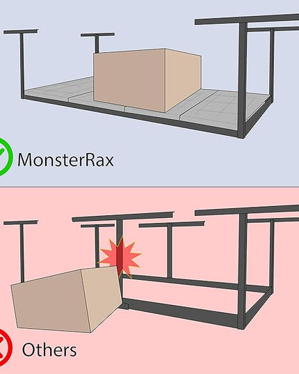 MonsterRax Overhead Garage Storage Rack - 4 x 8 Ceiling Racks for Garage Shelving, Organization, Adjustable Hanging Storage, Grey, 12"- 21" Height Adjustment