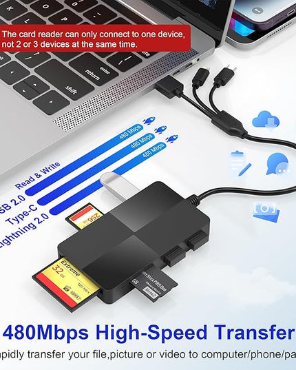 Memory Stick Pro Duo Adapter for iPhone/USB C/PC - 8 in 1 SD/TF/CF/MS/XD Picture Card Reader & 3 USB 2.0, Multi Memory Card Reader USB C Lightning OTG Adapter Memory Stick pro Duo Reader for iPhone