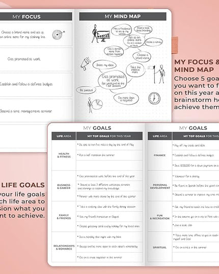 Clever Fox Planner – Undated Weekly & Monthly Planner for Productivity, Time Management & Goals – Organizer Journal – A5 (Peach Pink)