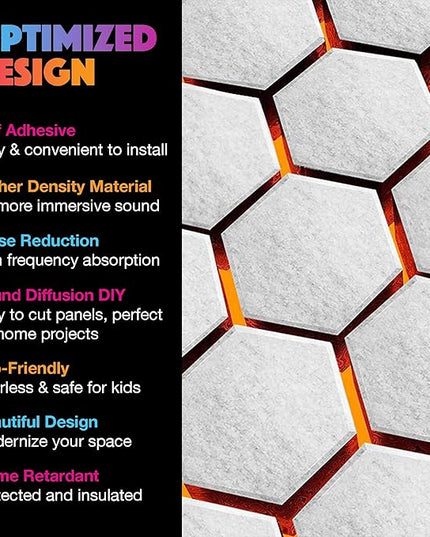 Acoustic Panels 18 Pack Soundproof Wall Panels, 14" X 12" X 0.4" Sound Proof Panles, High-Density Wall Decoration Sound Absorbing Panel, Hexagon Wall Panel for Home Office with Self-Adhesive(Gray)