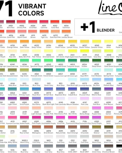 172 Colors Alcohol Based Dual Tip Art Markers, 171+1 Blender Permanent Marker Pens Plus 1 Marker Pad 1 Case Perfect for Kids Adult Artist Coloring Books Drawing Sketching and Card Making