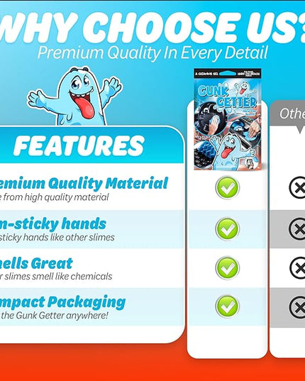 Cleaning Gel for Those Hard to Reach Places, Automotive Cup Holder Electronic Keyboard Office, Slime Gel Cleaner Dust Crumb Removal (New Car, 12 Pack)