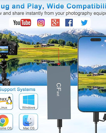 CFast Card Reader Memory Stick Pro Duo Adapter, USB C CFast 2.0 Card Reader for CFast/SD/TF/MS/XD/CF CompactFlash Card, XD Card Reader USB C USB 3.0 Connector Read 6 Cards Simultaneously