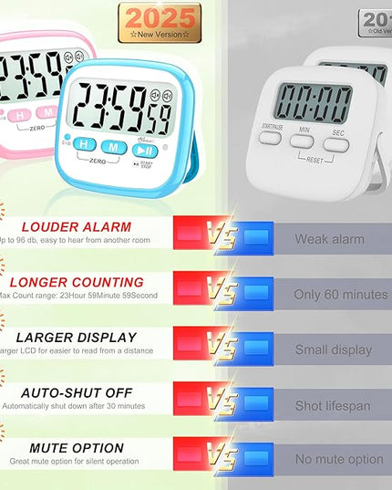 Antonki 2 Pack Classroom Timers for Kids Teachers, Magnetic Countdown Digital Kitchen Timer for Cooking, Study, Exercise, Games, Time Mangement - Loud/Silent Mode - Battery Included