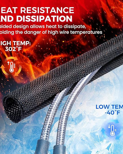 Automotive Wire Sheathing Split Wire Loom Braided Mesh Woven Cable Sleeve for Wires/Cable Cord Protector (1/4" - 95 Feet)