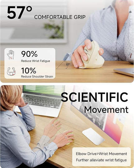 Q7 Vertical Ergonomic Mouse, Wireless Bluetooth Mouse (BT5.0/3.0+2.4G), 5-Level Adjustable DPI up to 4000, Quiet clicks, Multi Devices Computer Mouse for Laptop/PC/Mac-Grey