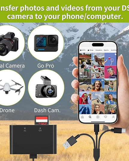 Memory Stick Pro Duo Adapter - 4-in-1 Multi Memory Card Reader for SD/Micro SD/MS/XD-Picture-Card, Sony Cybershot Memory Card with Lightning/USB-C/USB-A for iPhone 17/16/15/iPad/Android/PC/MAC