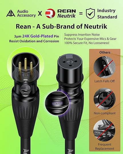 50ft XLR Cable 2 Pack, 20AWG, Professional Gold-Plated Rean Connectors from Neutrik, Kevlar-Reinforced Nylon Braided Microphone Cable, Mic Cable, Shielded and Balanced XLR Male to Female Cord