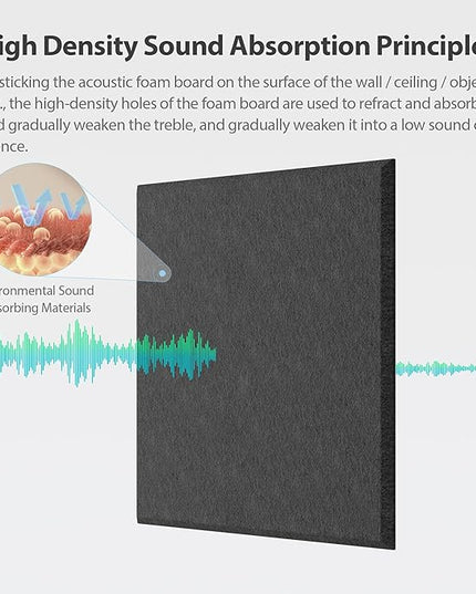 12 Pack Acoustic Panels Self Adhesive Sound Proof Foam, High Density Sound Acoustic Panel, 12X12X0.4 Inch Square Panels in Home, Office, Reccording Room, Studio,and more(Black)