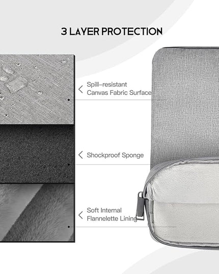 17 inch Laptop Sleeve Case for HP 17.3 Laptop, Pavilion 17, Envy 17, ASUS Vivobook 17, Acer Chromebook 17, Dell Inspiron 17, Lenovo IdeaPad 17, Water-Resistant 17.3 Computer Carrying Bag(Grey)
