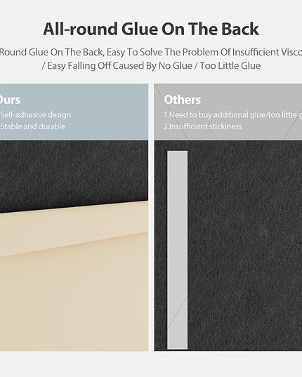 12 Pack Acoustic Panels Self Adhesive Sound Proof Foam, High Density Sound Acoustic Panel, 12X12X0.4 Inch Square Panels in Home, Office, Reccording Room, Studio,and more(Black)