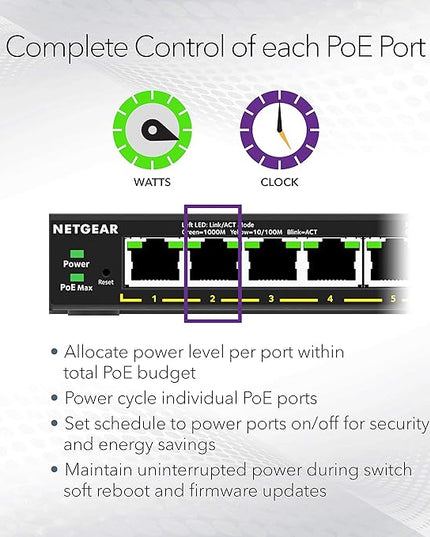 NETGEAR 16-Port PoE Gigabit Ethernet Easy Smart Managed Essentials Switch (GS316EP) - Managed, with 15 x PoE+ @ 180W, 1 x 1G SFP Port, Desktop or Wall Mount